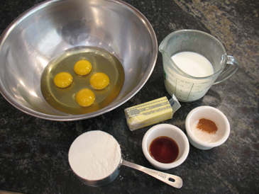 Popover ingredients